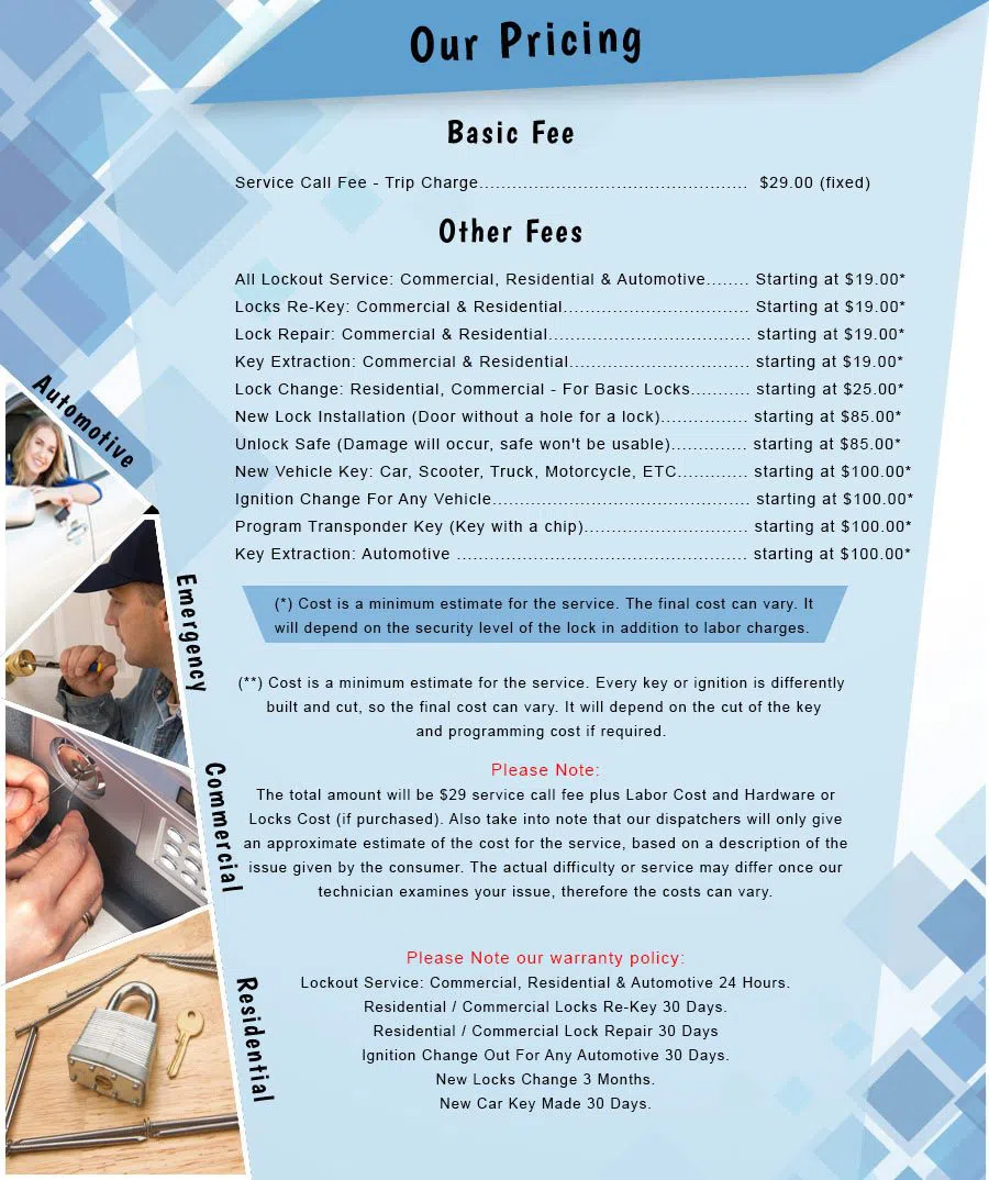 City Locksmith Services Tucson, AZ 520-226-3834